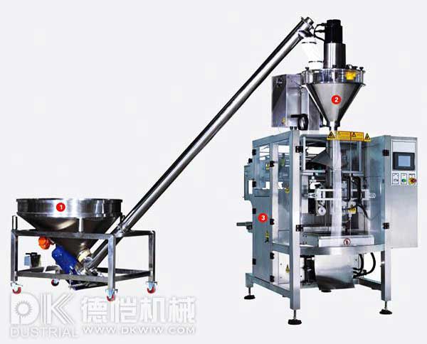 自動化包裝可以為企業帶來什么好處？